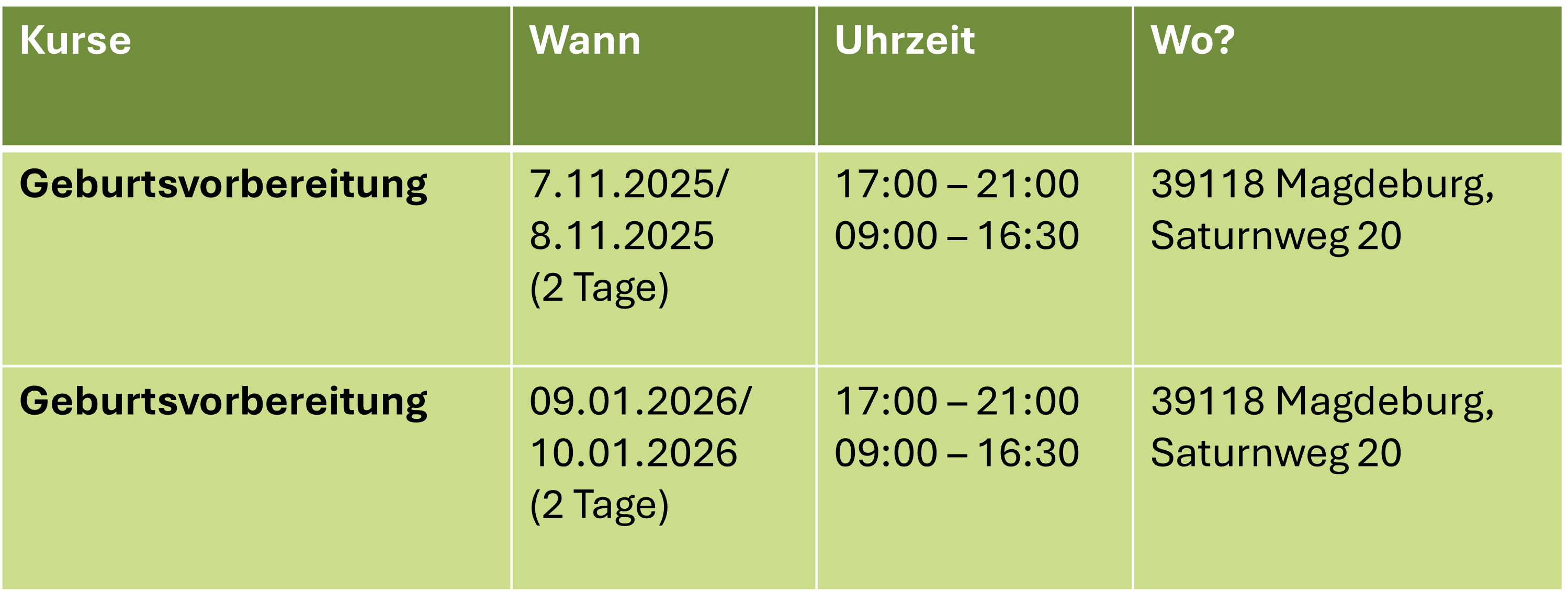 Geburtsvorbereitung